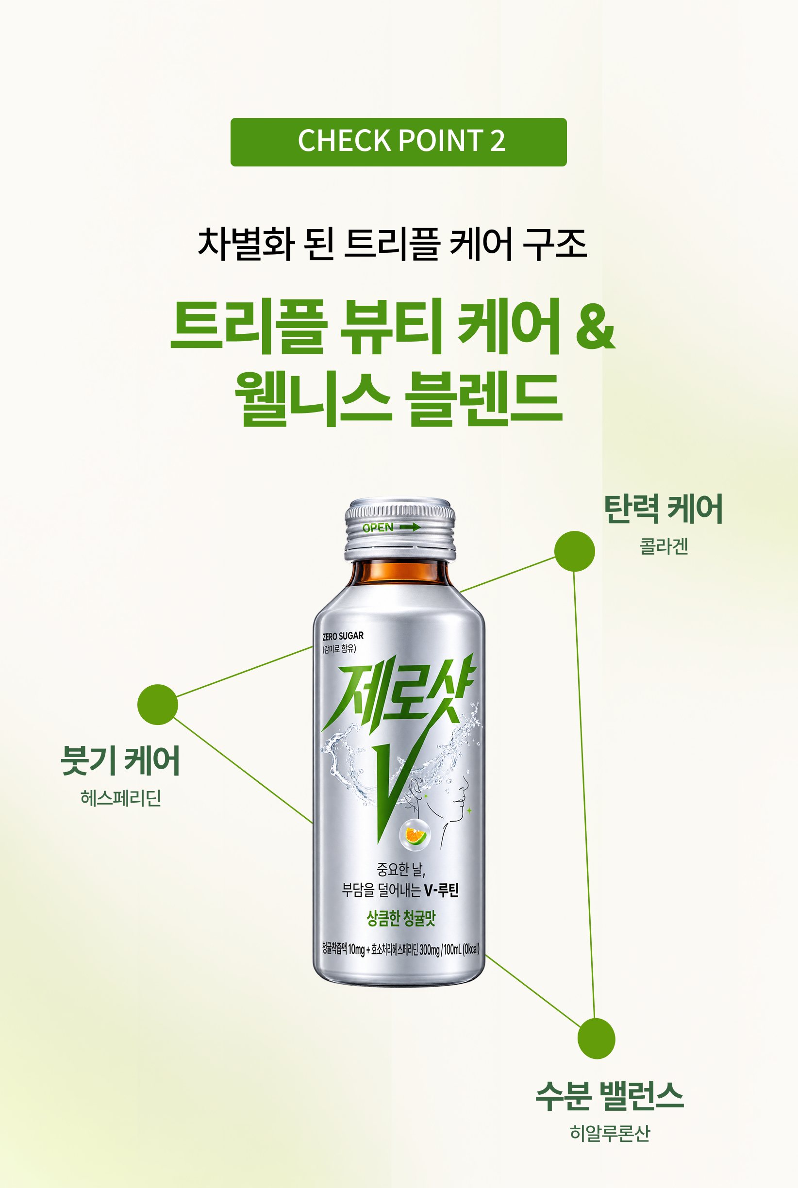 CHECK POINT 2 트리플 뷰티 케어 & 웰니스 블렌드